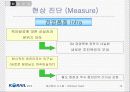 [A+팀플]철도청 6시그마를 이용한 경영혁신 16페이지