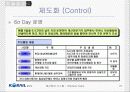 [A+팀플]철도청 6시그마를 이용한 경영혁신 27페이지