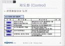 [A+팀플]철도청 6시그마를 이용한 경영혁신 28페이지