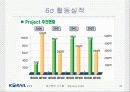 [A+팀플]철도청 6시그마를 이용한 경영혁신 32페이지