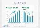 [A+팀플]철도청 6시그마를 이용한 경영혁신 35페이지