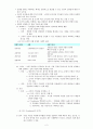 [공공조직과리론]조직문화와 윤리적가치 2페이지