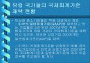 (국제경영) 국제경영에 있어서의 분식회계 사례를 들고 각 나라의 대응과 향후 방안을 기술 15페이지