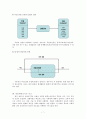 개방체제로서의 학교 7페이지