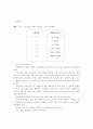 액체의 점도 측정 보고서 12페이지