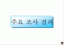 플레이스테이션2마케팅보고서 6페이지