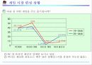 플레이스테이션2마케팅보고서 9페이지