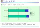 플레이스테이션2마케팅보고서 14페이지