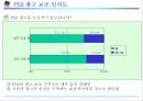 플레이스테이션2마케팅보고서 20페이지