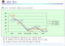 플레이스테이션2마케팅보고서 25페이지