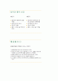 궁중무용 학습지도안 10페이지