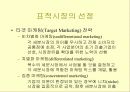 인터넷 마케팅 20페이지
