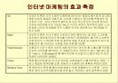 인터넷 마케팅 67페이지