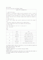 뇌졸중Ⅱ 7페이지