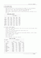 국제비지니스 사업계획서 7페이지