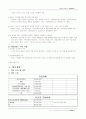 국제비지니스 사업계획서 10페이지