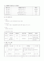 삶의 활력 증진을 위한 노인미술치료 4페이지