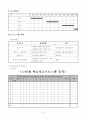 삶의 활력 증진을 위한 노인미술치료 8페이지
