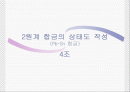납과 주석의 상태도 작성 1페이지