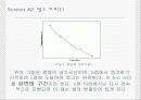 납과 주석의 상태도 작성 3페이지