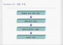 납과 주석의 상태도 작성 5페이지