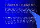 호텔의 개념과 종류 6페이지