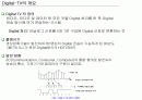 Digital TV의 개요 및 전송방식 3페이지