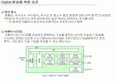 Digital TV의 개요 및 전송방식 7페이지