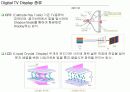 Digital TV의 개요 및 전송방식 9페이지