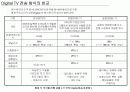 Digital TV의 개요 및 전송방식 13페이지