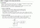 Digital TV의 개요 및 전송방식 18페이지