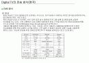 Digital TV의 개요 및 전송방식 20페이지