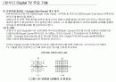 Digital TV의 개요 및 전송방식 24페이지