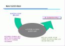 Nano technology 5페이지