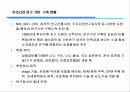 Nano technology 13페이지