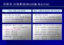 글로벌 리더 현대 자동차의 질주(경영전략) 4페이지