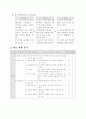 [지도안]체조 지도안 2페이지