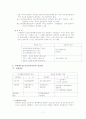 기록물분류기준표 7페이지