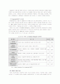 나이키의 상표가치(Brand Value) 4페이지