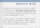 면접 이미지 메이킹(여자) 4페이지