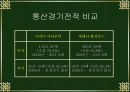 테니스의 역사, 규칙, 선수소개 등 조사 19페이지