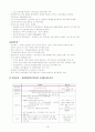 신세계 이마트의 국내현황과 중국진출(2005) 19페이지