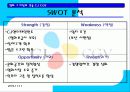 CJ CGV의 고객만족 8페이지