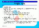 CJ CGV의 고객만족 18페이지