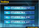 2010 대한민국 트렌드 - 전자화폐 2페이지