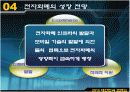 2010 대한민국 트렌드 - 전자화폐 6페이지