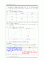 [사회과학] 삼성전자의해외사업조직 6페이지