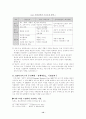 경영혁신 사례 : GE사의 6시그마 경영 12페이지