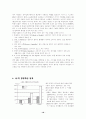 경영혁신 사례 : GE사의 6시그마 경영 18페이지