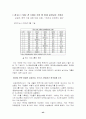 [산업조직론] 조직과 환경 42페이지